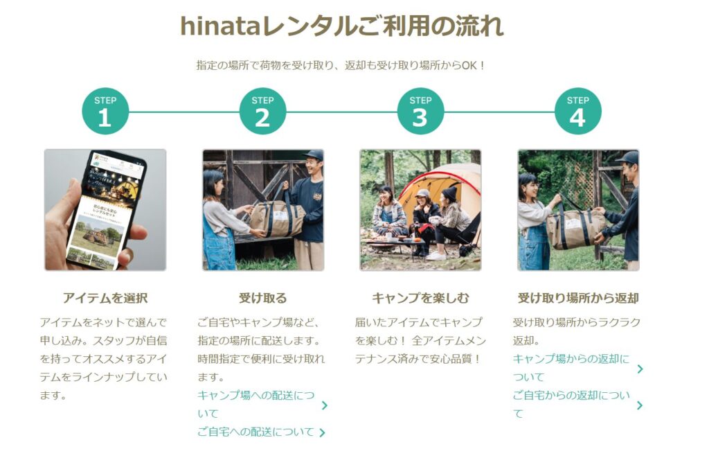 hinataレンタルでレンタルする簡単手順