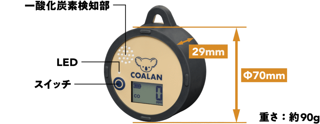 新コスモス電機の一酸化炭素チェッカーCOALAN