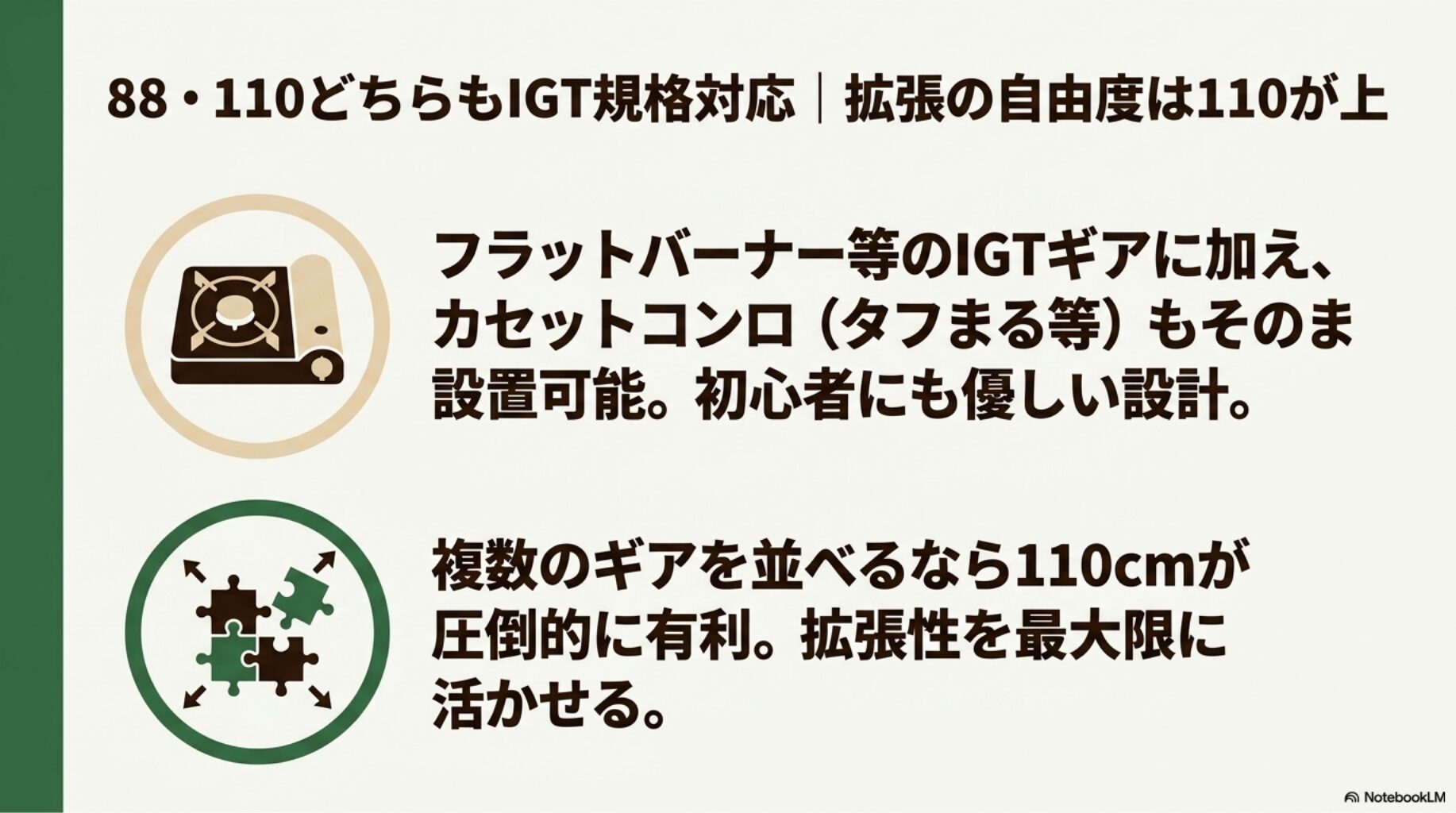 88・110どちらもIGT規格対応|拡張の自由度は110が上の概要を図解したスライド