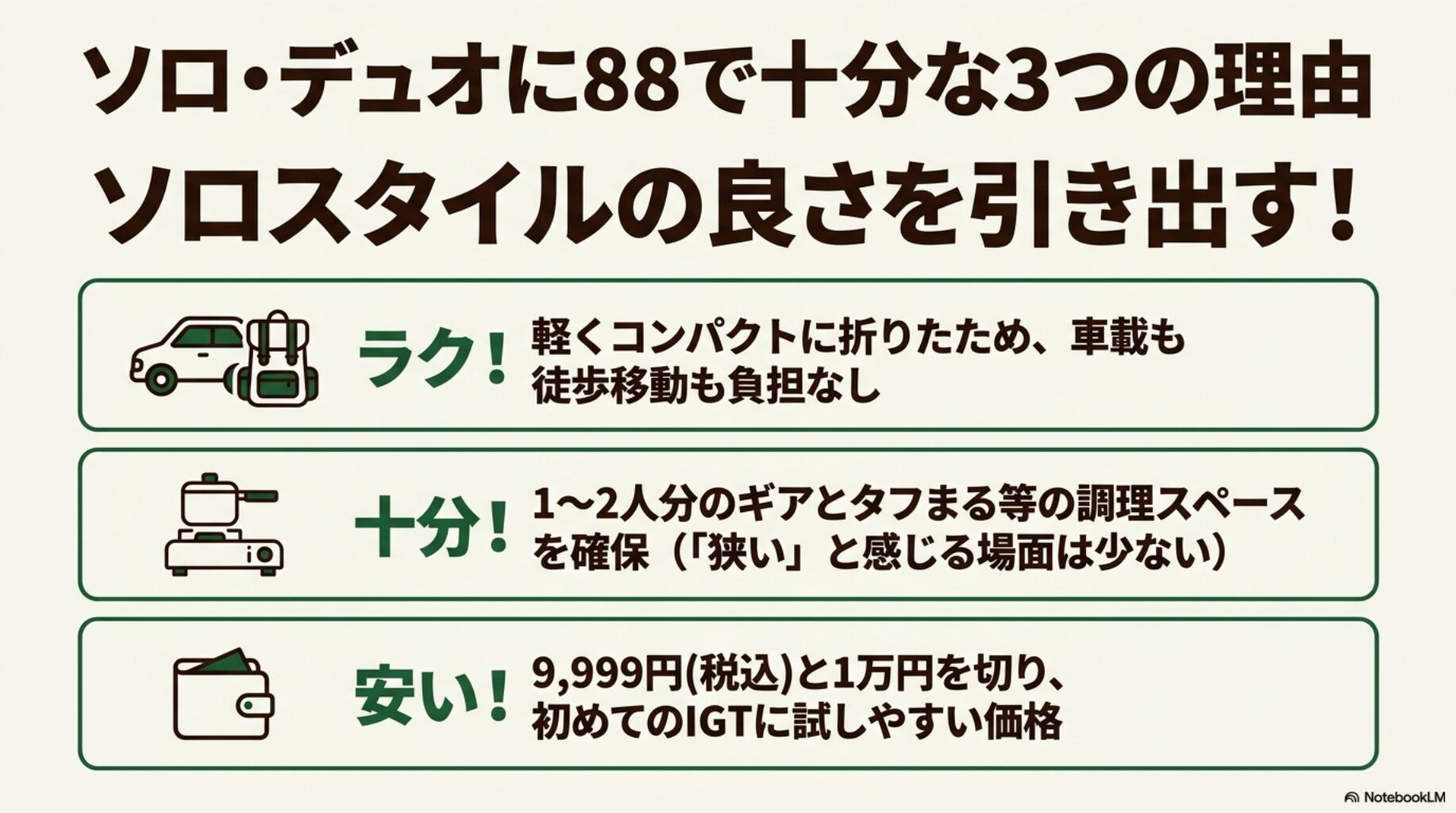 ソロ・デュオに88で十分な3つの理由を解説したスライド