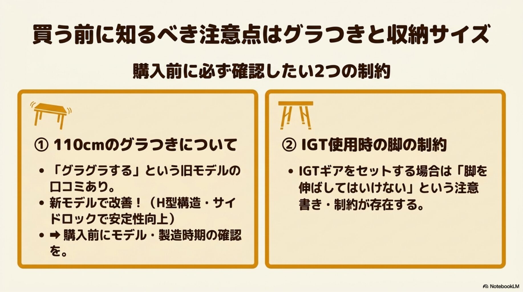 買う前に知るべき注意点はグラつきと収納サイズを解説したスライド