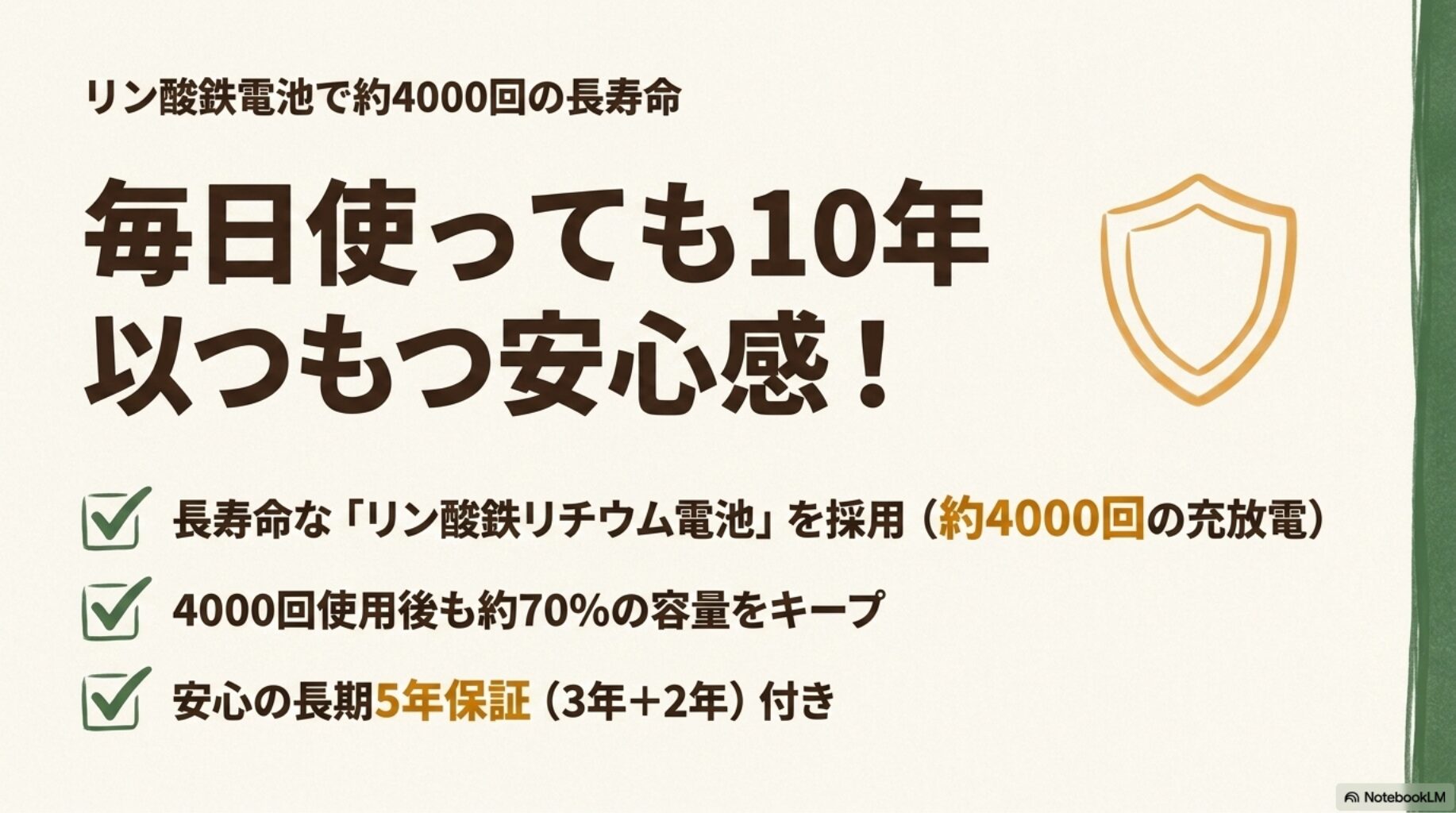 電池が長寿命（約4000回）