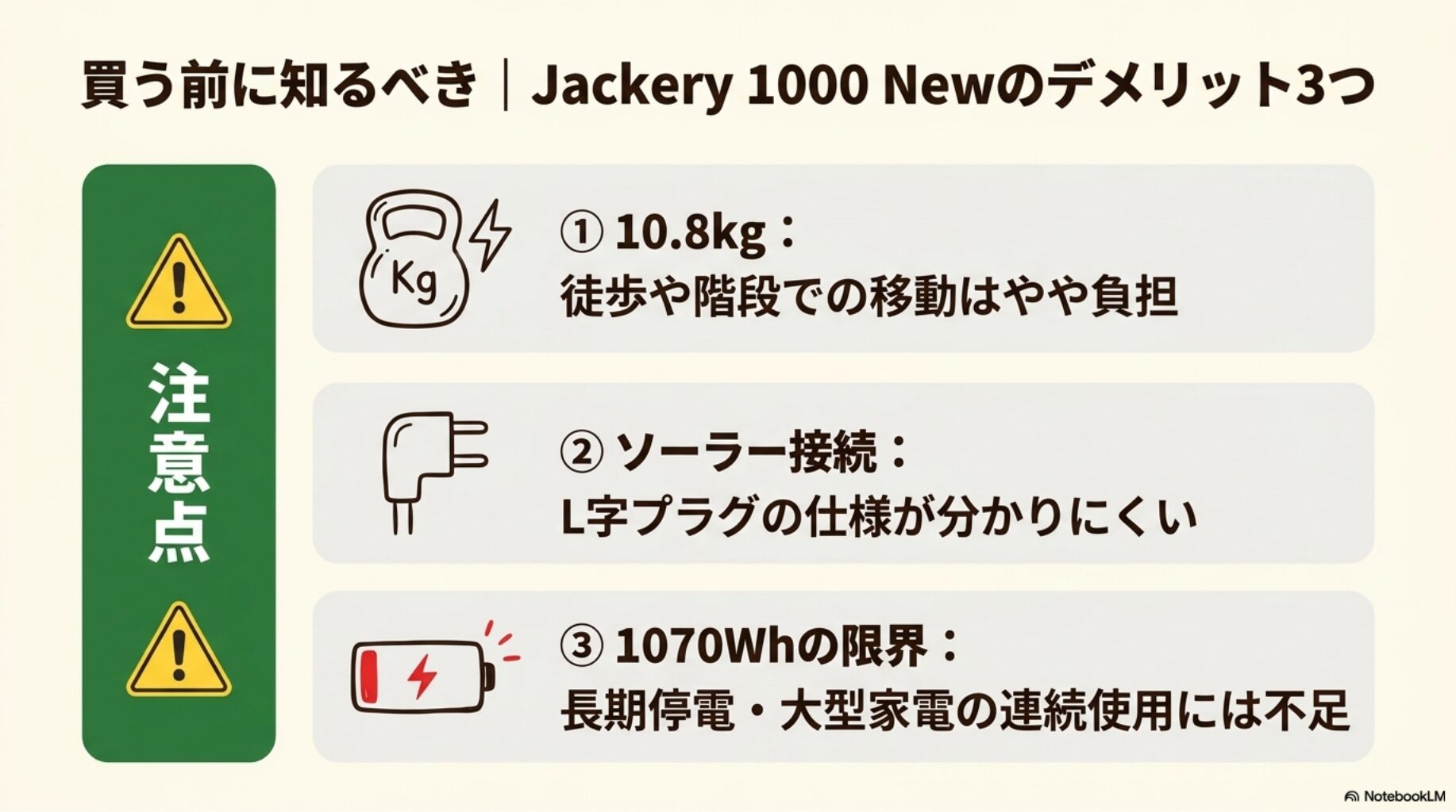 買う前に知るべきJackery 1000 Newのデメリット3つ