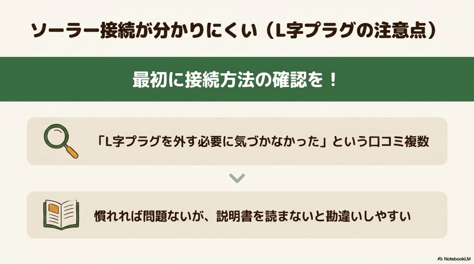 ソーラー接続が分かりにくいとの口コミ