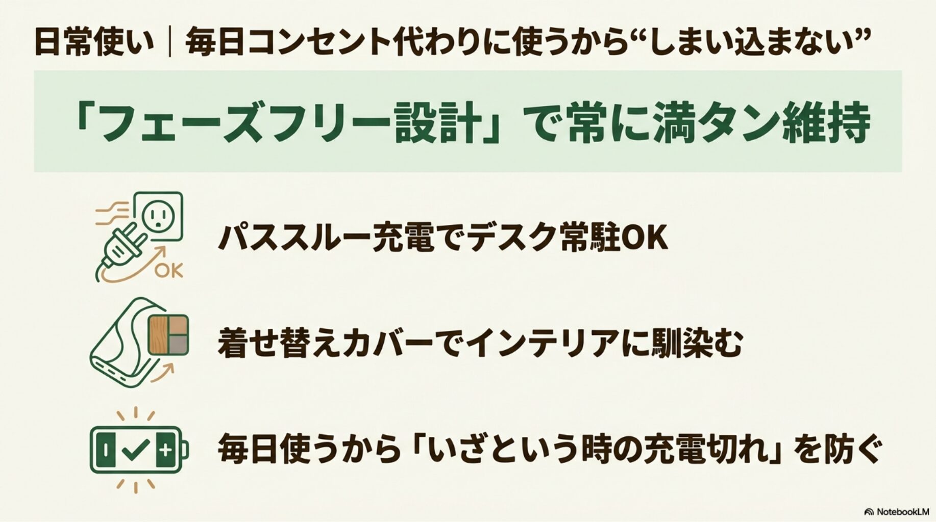 日常使いは毎日コンセント代わりに使うからしまい込まないことを解説したスライド