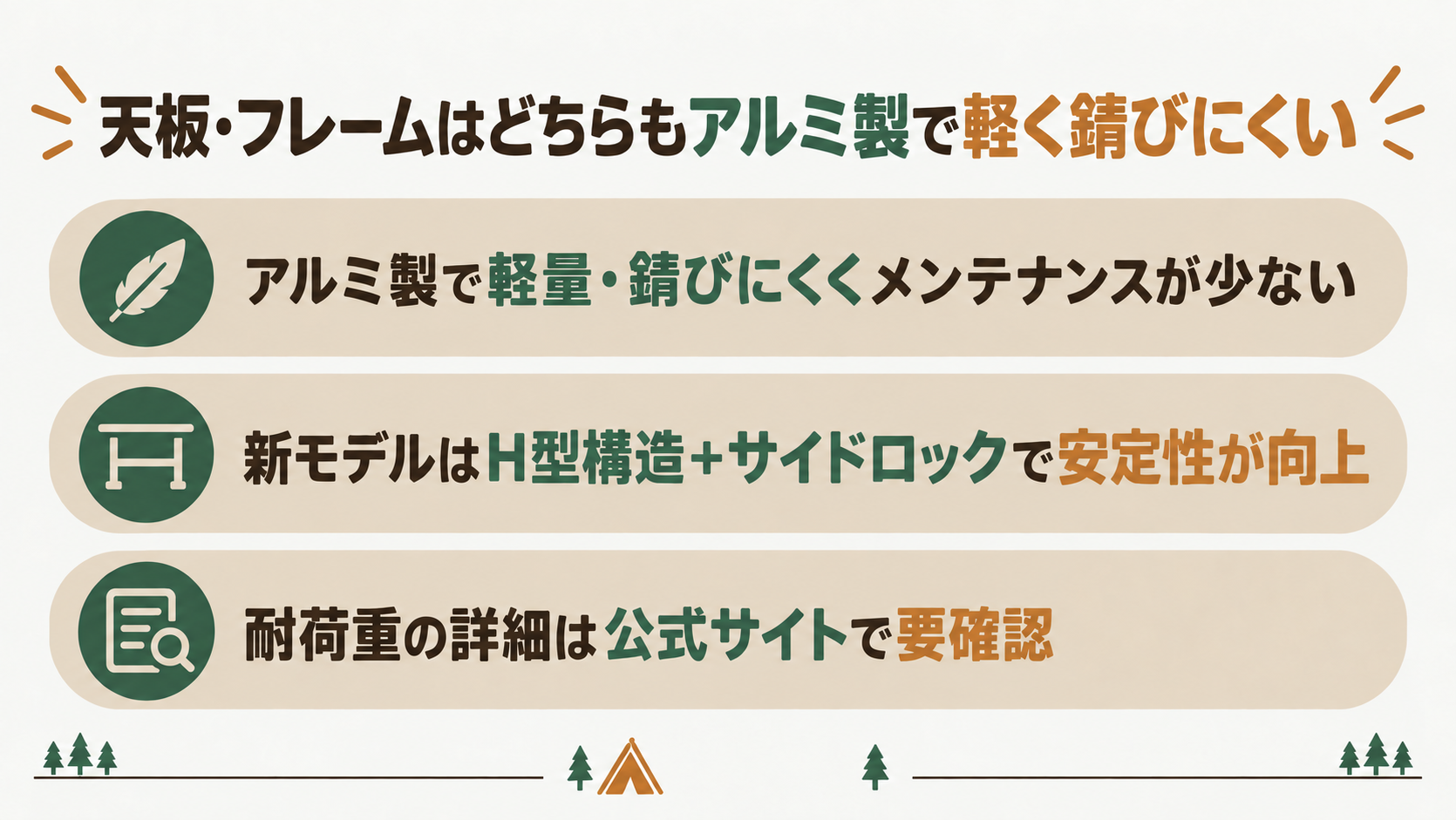天板・フレームはどちらもアルミ製で軽く錆びにくいを解説したスライド