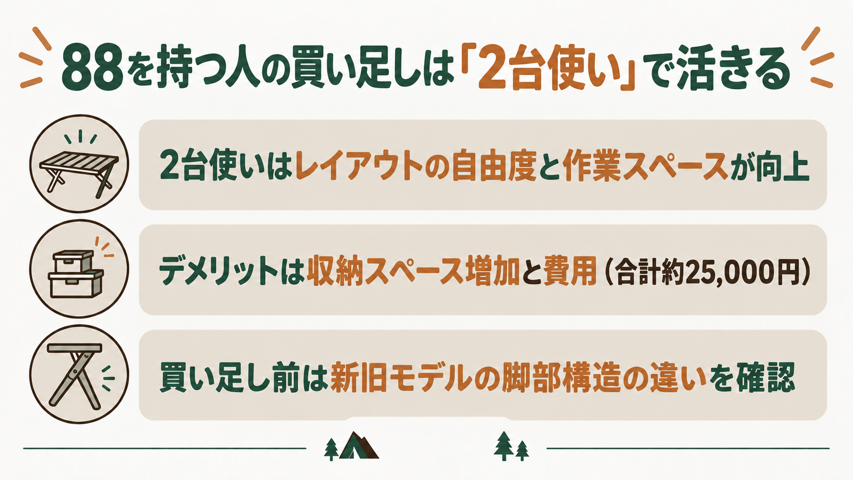 88を持つ人の買い足しは「2台使い」で活きるを解説したスライド