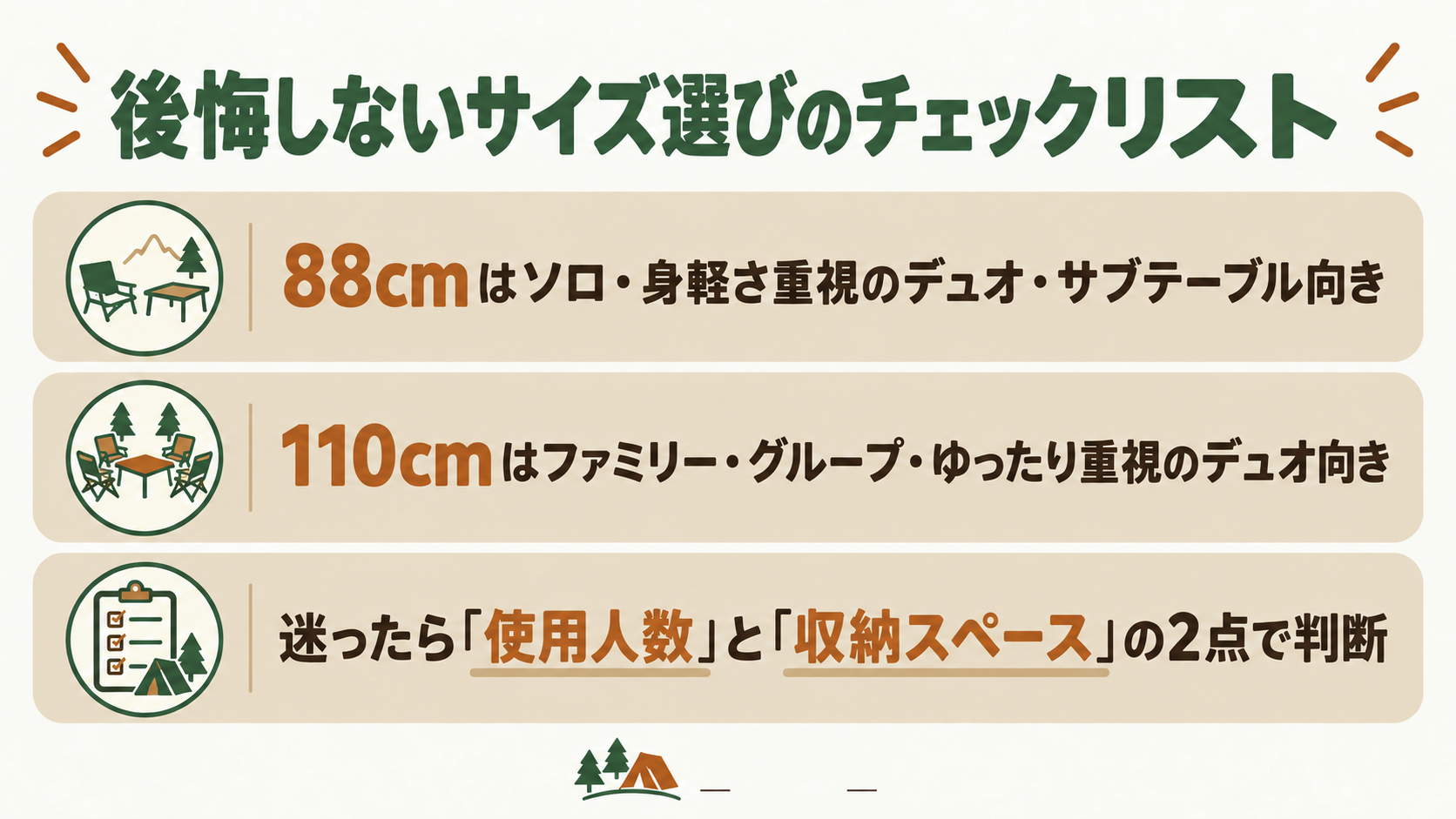 後悔しないサイズ選びのチェックリストを解説したスライド