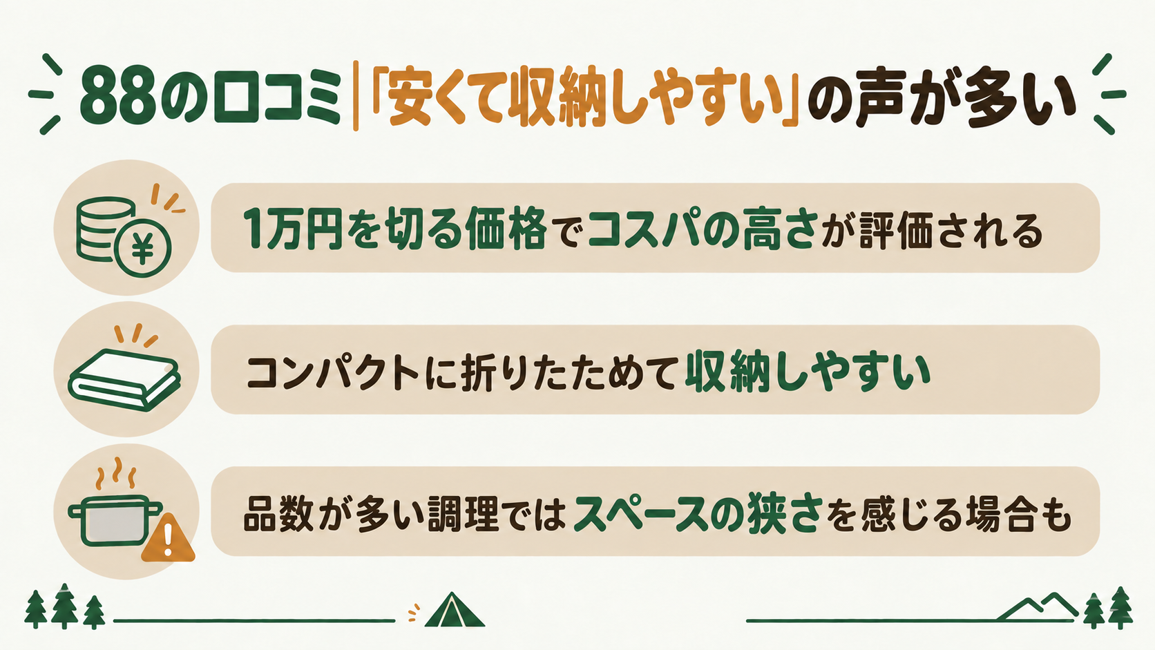88の口コミ｜「安くて収納しやすい」の声が多いを解説したスライド