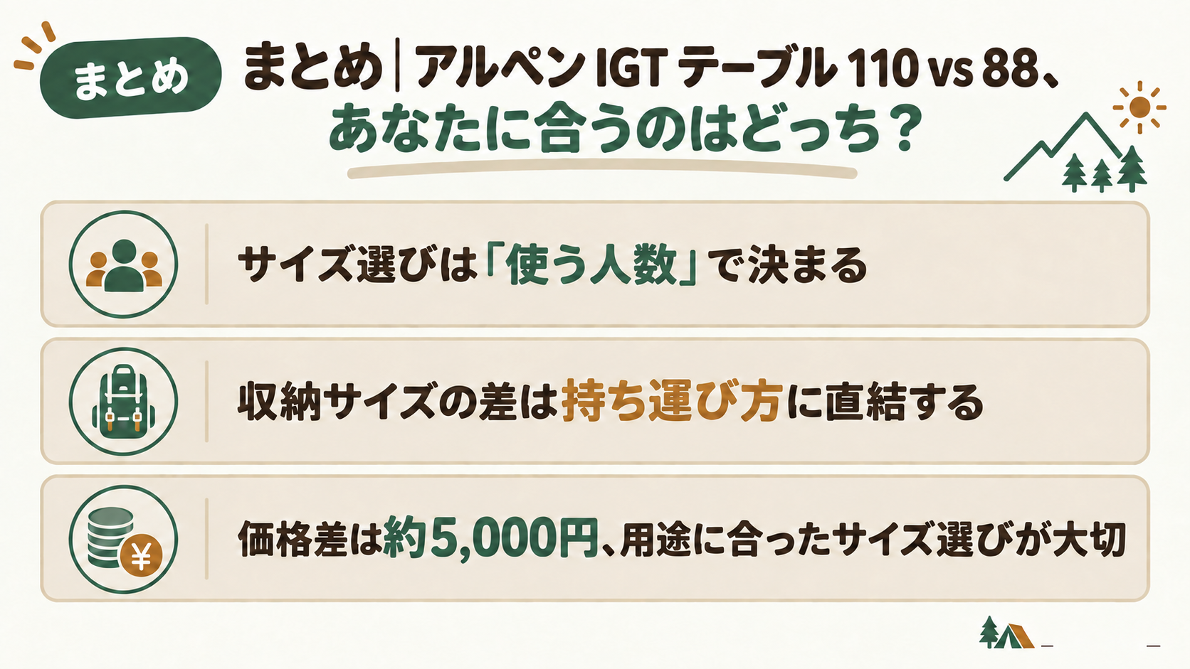 まとめ｜アルペン IGT テーブル 110 vs 88、あなたに合うのはどっち？の概要を図解したスライド